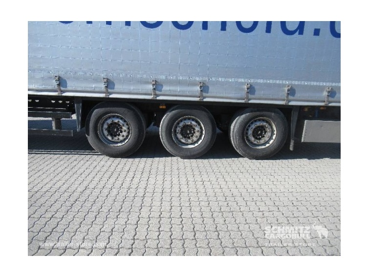 2018 Schmitz Auflieger Curtainsider Joloda-16509210