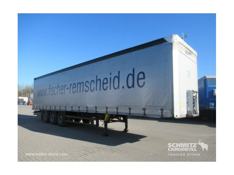 2018 Schmitz Auflieger Curtainsider Joloda-16509226